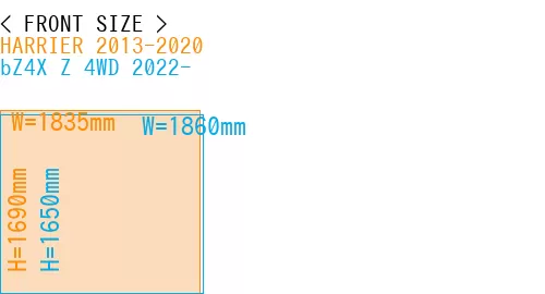#HARRIER 2013-2020 + bZ4X Z 4WD 2022-